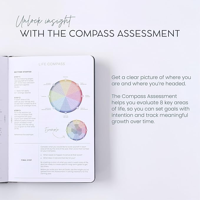 Quarterly Undated Planner - Goal Setting And Weekly Planner, Productivity Tools, Time-Management, Habit Tracker, Green