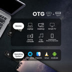 MMOMENT MU P50 1TB External SSD – USB-C & USB-A Portable Solid State Drive, USB 3.2 5Gbps, 560MB/s Read, 500MB/s Write, 110MB/s Sustained Write – Compatible with iPhone PS5 Steam Deck Android Mac