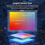 NexiGo Iris, 4K AI Webcam with 1/1.8" Sensor, Onboard Flash Memory, HDR, PiP, DSLR-Style Control, Auto Framing/Tracking with Flexible FOV, Noise-Canceling Mics, for Zoom/Teams/OBS and More (Renewed)