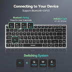 TECKNET Bluetooth Keyboard Rechargeable, 4-Device (2.4G+3BT) Wireless Keyboard, Ultra-Slim Quiet Typing, 14 Hotkeys Computer Keyboard for PC/Laptop/Smart TV/Tablet