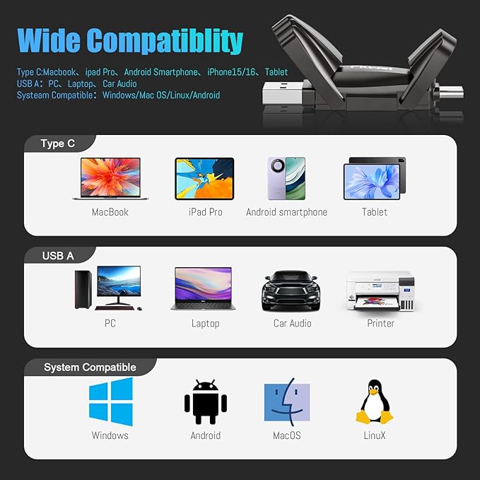 External SSD USB Flash Drive 1TB, Up to 550MB/s 2-in-1 Type C+ USB A USB3.2 Gen2 Solid State Thumb Drive SSD Stick for iPhone 15/16/Android/Windows/Mac/PC/Laptops