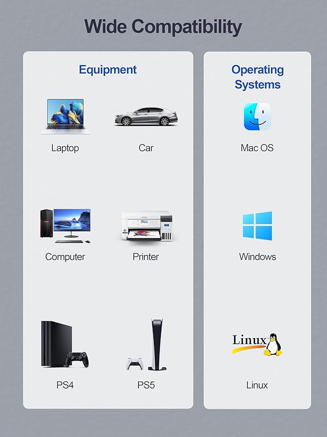 USB 3.0 Hub,4 Port USB Splitter Extender Portable Adapter Multiport Data Hub for Laptop,Xbox, Flash Drive,HDD,Console,Camera,Keyborad,Mouse Windows,Mac OS PC,Not Designed to Charge Devices-Orange