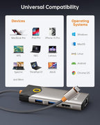 NOVOO USB C Hub Ethernet 4K@60 USB C HDMI Adapter Multiport Type C Adapter, 100W PD, 5Gbps USB-A/C Data Ports Docking Station Compatible for MacBook/iPhone/Dell/HP/Surface