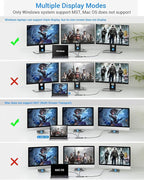 USB C Hub, TOTU Upgraded 13 in 1 Type C Hub to 4K HDMI & DP, VGA, 2 USB3.0/2 USB2.0/75W PD, Triple Display Docking Station for MacBook Pro and Windows USB C Systems, macOS only Support Mirror 1