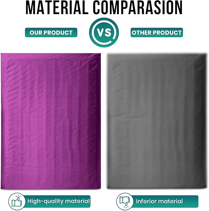 Levex - #000 4" x 8" [10 Pack] Purple Poly Bubble Mailers, Padded Envelope Mailers, Packing Envelope & Mailing Bags for Shipping