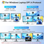 USB C to Dual HDMI Adapter,USB C Docking Station Dual Monitor Adapter for Dell/HP/Lenovo Laptop,iPhone 15,USB C Hub Dongle Multi Monitors Adapter with 2 HDMI Ports+Displayport DP Port+VGA+3 USB
