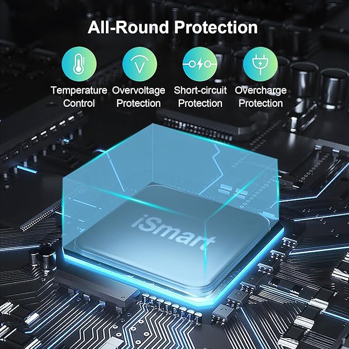 USB C Charger 12-Ports Charging Station for Multiple Devices - Wall Power Hub Strip Smart Plug Dock Block 6A 6C for iPhone Xs/XR, iPad, iPod, Laptops and Smart Phones 60W