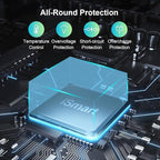 USB C Charger 12-Ports Charging Station for Multiple Devices - Wall Power Hub Strip Smart Plug Dock Block 6A 6C for iPhone Xs/XR, iPad, iPod, Laptops and Smart Phones 60W