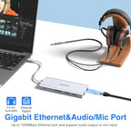 USB C Docking Station Dual Monitor for Dell/HP/Lenovo/Surface Laptop, 14 in 1 Triple Display Hub Multiple Adapter, Dongle with 2 HDMI 4K+VGA+5 Port+100W PD Charger+Ethernet+SD/TF+Audio(Sliver)