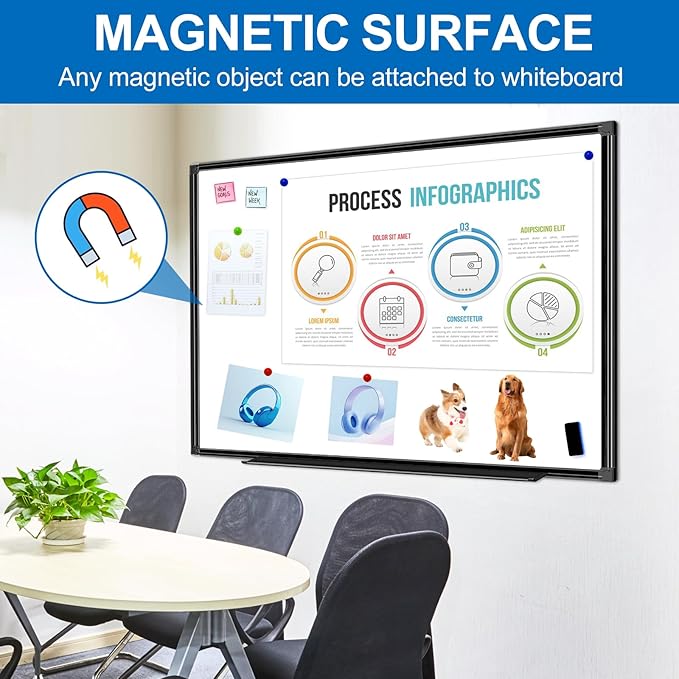 H-Qprobd White Board Dry Erase 4' X 3', Magnetic Dry Erase Board for Wall 48" X 36" Aluminum Frame, Hanging Whiteboard for Home, School, Office, Kitchen