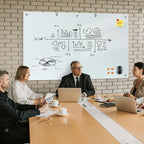 Large Glass Dry Erase Board, 72 x 48 Inches Magnetic Glass Whiteboard for Wall, 6' x 4' Frameless Board for Office, Home, School