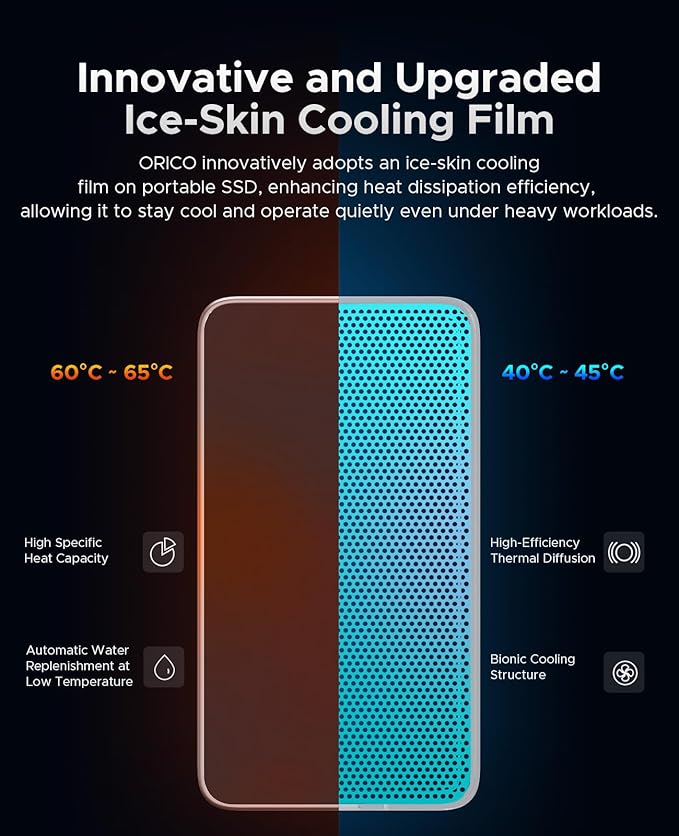 ORICO 2TB USB4.0 External SSD 3800MB/s(40Gbps) - Ultra-Fast Portable NVMe SSD, Compatible with Thunderbolt 3/4, Fanless Aluminum Design for Photographers, Video Editors X40