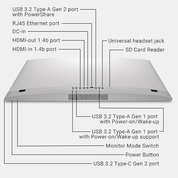 Dell 27 All-in-One Desktop ec27250-27-inch FHD (1920 x 1080) Display, Intel Core 5 Processor 120U, Intel Graphics, 16GB DDR5 RAM, 512GB SSD, Windows 11 Home, Onsite Service - White