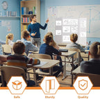 Ctosree 50 Pcs Tri Fold Display Board,36" x 48" Portable Lightweight Foldable Presentation Poster Board for Office Projects Exhibitions Workshops, White