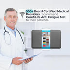 ComfiLife Anti Fatigue Floor Mat – 3/4 Inch Thick Kitchen Mats for Floor, Standing Desk Mat, Kitchen Rug – Comfort at Home, Office – Durable – Stain Resistant – Non-Slip Bottom (24" x 70", Charcoal)