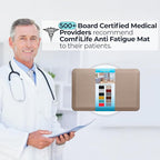 ComfiLife Anti Fatigue Floor Mat – 3/4 Inch Thick Kitchen Mats for Floor, Standing Desk Mat, Kitchen Rug – Comfort at Home, Office – Durable – Stain Resistant – Non-Slip Bottom (20" x 32", Rose Gold)