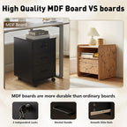 TUKAILAi Mobile File Cabinet with 3 Drawers, Lockable Storage Unit Wooden Rolling Office Filing Cabinet with Wheels, for Legal/Letter/A4 Sized Documents Home Office (Black 1PCS)