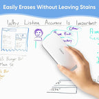 VUSIGN Magnetic Dry Erase Whiteboard Eraser, Glass Board Eraser for Dry Erase Board, Glass Board, Calendar Board, Office, Home,School Supplies, 2 Pack