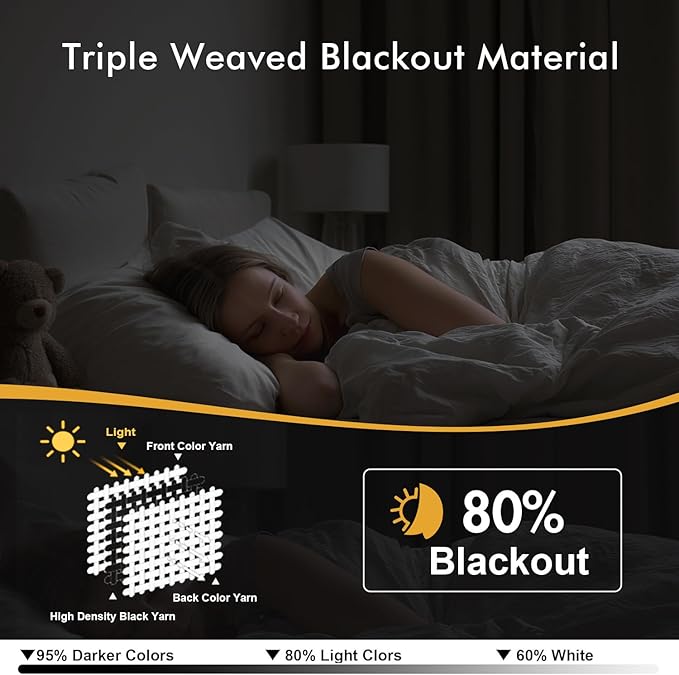 MIULEE Blackout Curtains for Bedroom Living Room 90 Inches Long 2 Panels, Thermal Insulated Room Darkening Drapes Solid Grommet Noise Reduction Light Blocking Window Curtains 40x90 Inch Greyish White