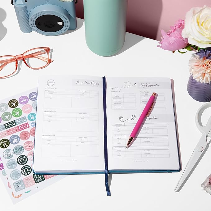 Travel Journal – Itinerary Planner Organizer & Traveling Memory Diary for Women and Men, Travel Log Book for 6 Trips with Packing Lists, Notes & Reflections, A5 Size (Undated)