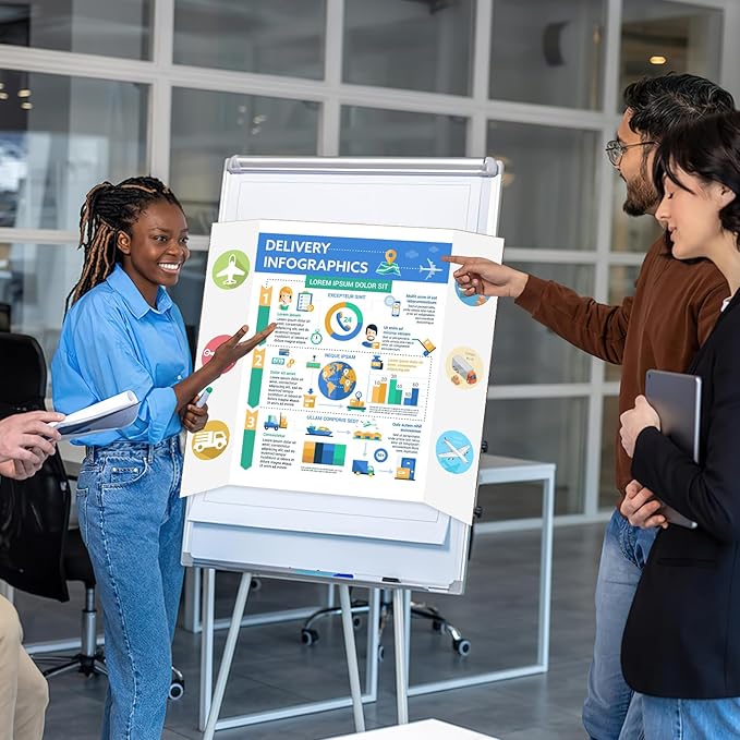 6 Pack Trifold Poster Board 48" X 36", IKAYAS Single sided White Poster Boards, Science Fair Display Boards Posterboard Foamboard for Mounting, Prints,Art,Display,Projects Classroom Supplies