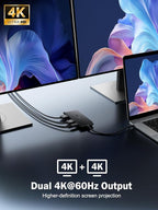 Lemorele Docking Station Dual Monitor 4K 60Hz, 7 in 1 USB C Dongle Multiport Hub Adapter w/2 HDMI + 1 USB 3.0+ 3 USB 2.0+ 1 PD 100W, for MacBook/Dell/HP/Lenovo ThinkPad Type-C Laptop