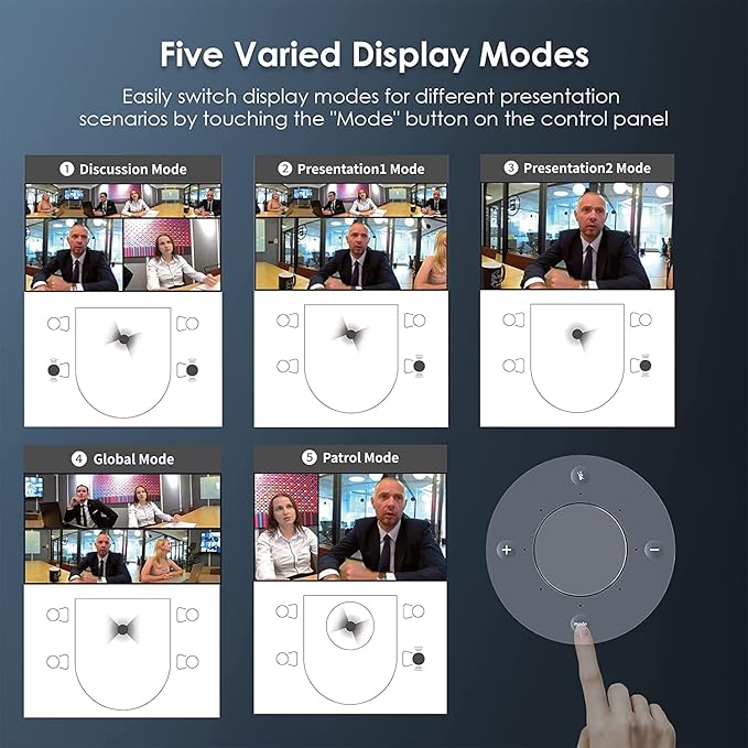 NexiGo Meeting 360 (Gen 2), 8K Captured AI-Powered Framing & Speaker Tracking, 1080p HD 360-Degree Smart AIO Video Conference Camera, 8 Noise-Cancelling Microphones, and Speaker (Renewed)