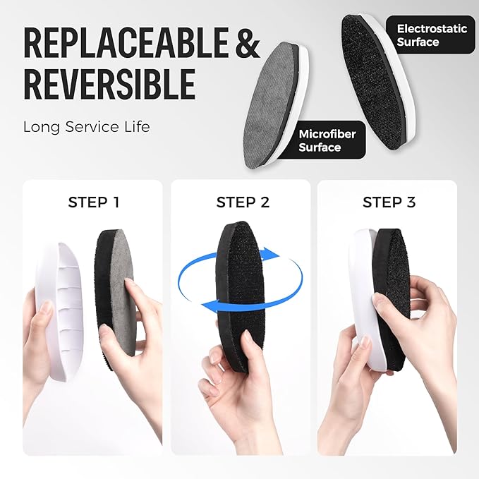 loukin Replaceable Dry Erase Eraser, Double-Sided Whiteboard Eraser with Magnetic Holder, Precision-Point Glass Board Wiper for Classroom, Home and Office (Whiteboard Cleaner Included), White