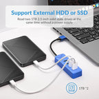 4 Port USB 3.0 Hub, 5Gbps Multi Ports USB Splitter USB Expander for Laptop, Computer, PC, PS4, Xbox, Printer, Keyboard, Mouse, Compatible with Windows, Mac OS, Linux (Blue, 15cm)