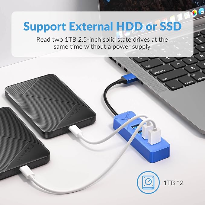 4 Port USB 3.0 Hub, 5Gbps Multi Ports USB Splitter USB Expander for Laptop, Computer, PC, PS4, Xbox, Printer, Keyboard, Mouse, Compatible with Windows, Mac OS, Linux (Blue, 15cm)