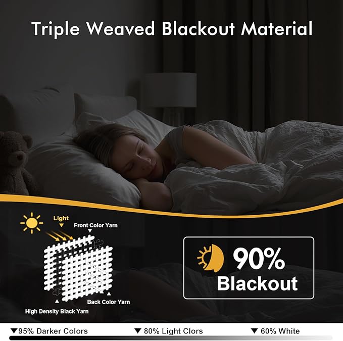 MIULEE Olive Green Blackout Curtains for Bedroom Living Room 96 Inches Long 2 Panels, Thermal Insulated Room Darkening Drapes Solid Grommet Top Noise Reducing Dark Green Window Treatments 40x96 Inch