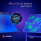 Rolling Dry Erase Board 60 x 46 - Large Portable Magnetic Whiteboard with Stand - Double Sided Easel Style Whiteboard with Wheels - Mobile Standing White Board for Office, Classroom & Home