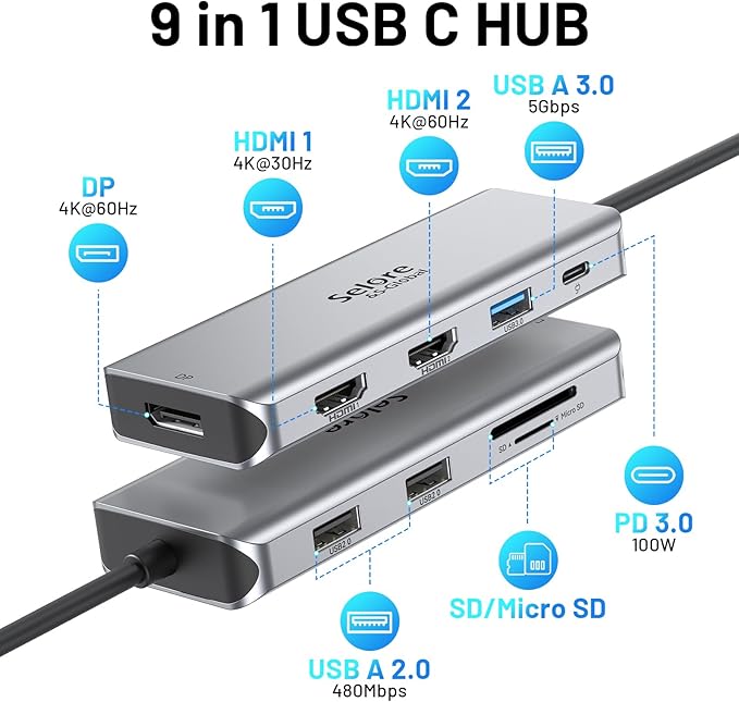 USB C Docking Station Dual Monitor, 9 in 1 Triple Display Docking Station to Dual HDMI Adapter Displayport SD TF Card Reader 2USB 2.0, 1 USB 3.0, 100W PD for USB C Thunderbolt 3/4 Laptops