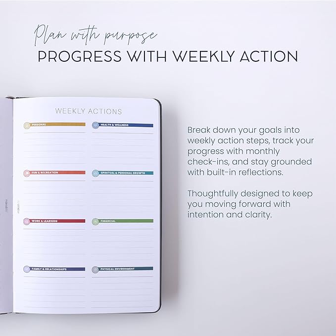 Quarterly Undated Planner - Goal Setting And Weekly Planner, Productivity Tools, Time-Management, Habit Tracker, Dark Gray