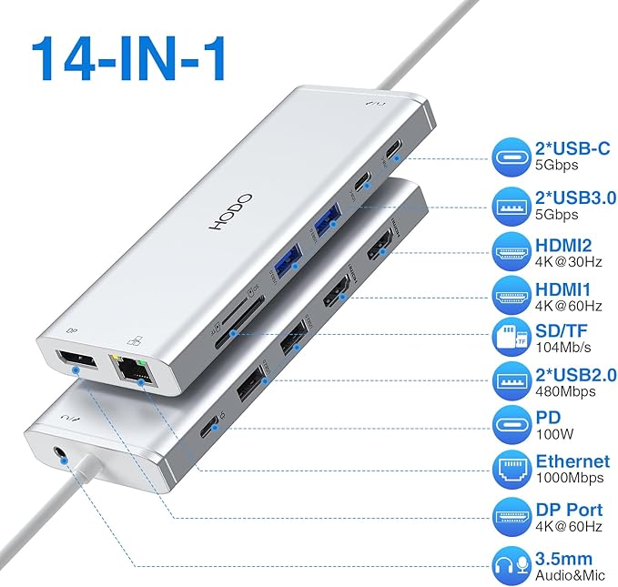 USB C Docking Station Dual Monitor HDMI for HP, Laptop Docking Station 3 Monitors Triple Display USB C Hub Adapter to 2 HDMI 4K,DP,Ethernet,6 USB,PD,SD/TF, Audio, USB C Dock 14 in 1 for Surface