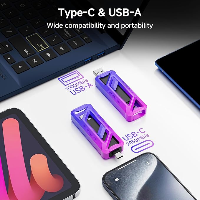 Flash Drive 512GB, Up to 2050MB/s USB 3.2 Gen2×2, USB Drive with USB A + Type C, 2-in-1 USB Memory Stick Thumb Drive for iPhone/Android/Windows/MacPC/Laptops, FF958