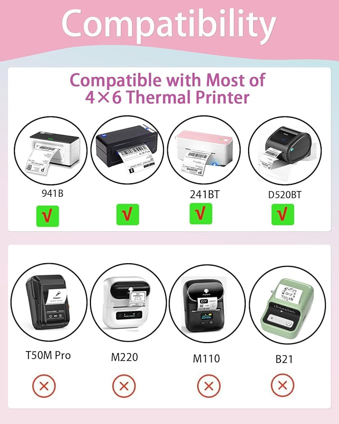 2 inch Round Thermal Labels - Direct Thermal Stickers, 500 Labels for Printer, 4 Colors