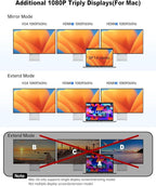 USB C Docking Station 4 Monitor,14 in 1 Laptop Docking Station 3 Monitor Quad Display USB C Hub Multiport Adapter with 2HDMI 4K+DP+VGA+Ethernet+6USB+100W PD+SD/TF+Audio,USBC Dock for Windows Laptop