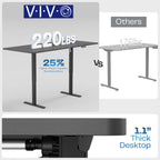 VIVO Large Electric 83 x 30 in Standing Desk, Memory Height Adjustment, 1B Series, Rustic Vintage Brown Top White Frame, DESK-KIT-1W8N