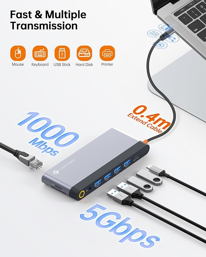 USB C Docking Station Quad Display, 14-in-1 Laptop Docking Station Dual Monitor, 8K@30Hz DP, Dual 4K@60Hz HDMI, VGA, 5 USB Data Ports, 100W PD, Ethernet, SD/TF, Mic/Audio, USB C HUB, Thunderbolt Dock