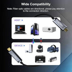 USB C to C Fiber Optic Extension Cable 15M/50FT, USB 3.2 10Gbps Long Distance Active Optical USB C GEN2 Cable for VR/AR, Quest2, Webcam, Camera, Mini PC and More - Grey