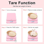 THINKSCALE Shipping Scale, 86lb/0.1oz Postal Scale-Candy Pink Style, Hold/Tear Function, Flip up Holder Postage Scale, Digital Scale for Packages Small Business and Mails, Battery & AC Adapter