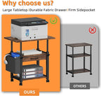 Large Printer Stand with Storage Drawer and Side Bag, 3-Tier Height Adjustable Table for Home Office, Fits Heat Press/Laser/3D Printer (Rustic Brown)