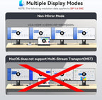 USB C Docking Station Dual Monitor Adapter for Dell HP, Laptop Docking Station 3 Monitors Quad Display USB C Hub Dongle to 2 HDMI,DP,VGA,3 USB,PD,100W PD,Ethernet, 9 in 1 Thunderbolt Dock for Surface