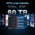 4 Bay Hard Drive Enclosure with Cooling Fan for 2.5/3.5" SATA HDD/SSD with USB A/C 3.0 Cable, Tool-Free HDD Enclosure, 3.5 Hard Drive Enclosure Support 80TB, Hot Swappable(NO RAID/NAS)