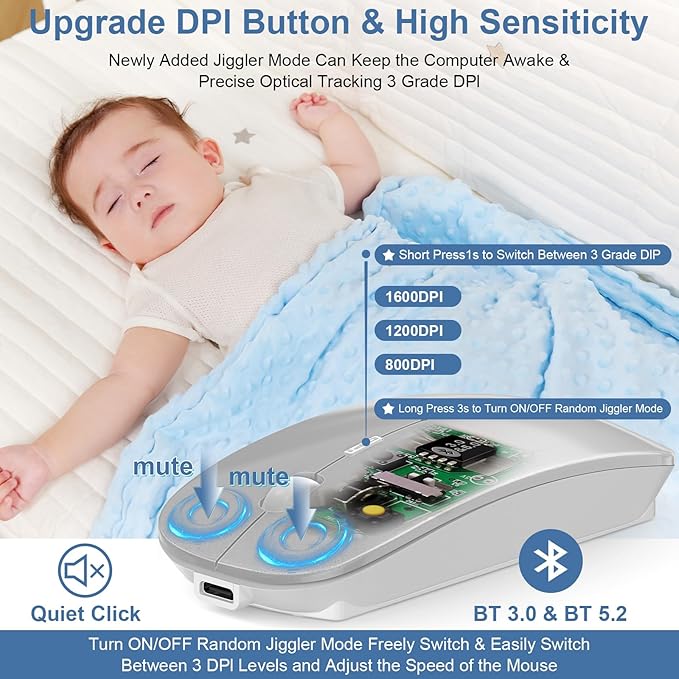 Mouse for Laptop Wireless Bluetooth - MacBook Air Mac Pro PC iPad Optical Rechargeable Silent Mouse with Jiggler Dual Mode Switch Bluetooth 5.2/3.0 and 2.4GHz USB-A and Type-C Receiver White