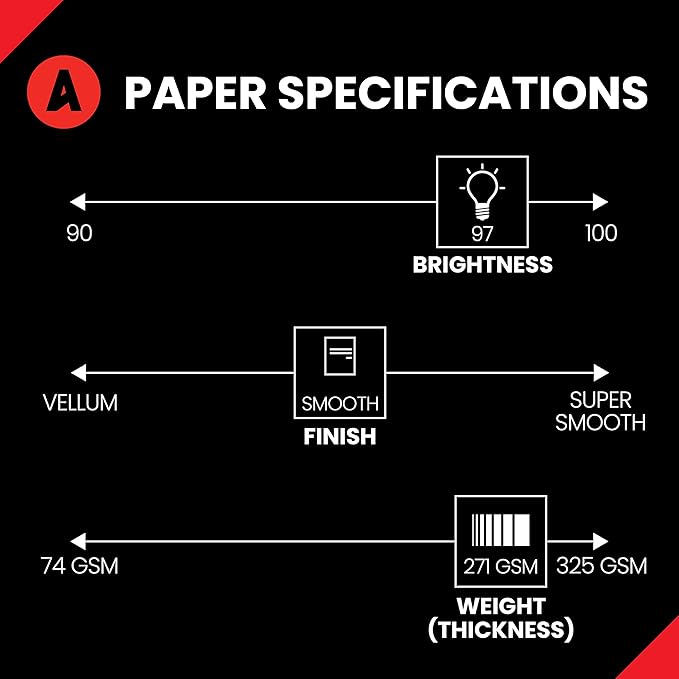 Accent Opaque 11” x 17” White Cardstock Paper, 100lb, 271gsm – 800 Sheets (4 Reams) – Premium Smooth Heavy Cardstock, Printer Paper for Invitations, Cards, Menus, Business Cards – 188093C