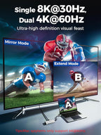 MCY USB C Hub,Laptop Docking Station Dual Monitor Single 8K,2x4K@60Hz,10 in 1 Type-C Multiport Adapter with 2 HDMI,PD100W,Extender Splitter,Card Reader,Ethernet Dock for Mac/Dell/HP/Surface/Steam Deck