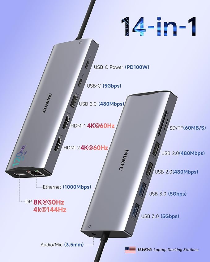 Triple Monitor Docking Station, 14-in-1 USB C Hub with DP 8K@30Hz/4K@144Hz, Dual HDMI 4K@60Hz, 100W PD, 7 USB Ports, SD/TF Card Reader, Gigabit Ethernet for MacBook & Windows Laptop