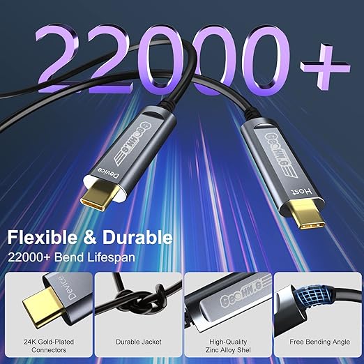 USB C to C Fiber Optic Extension Cable 15M/50FT, USB 3.2 10Gbps Long Distance Active Optical USB C GEN2 Cable for VR/AR, Quest2, Webcam, Camera, Mini PC and More - Grey